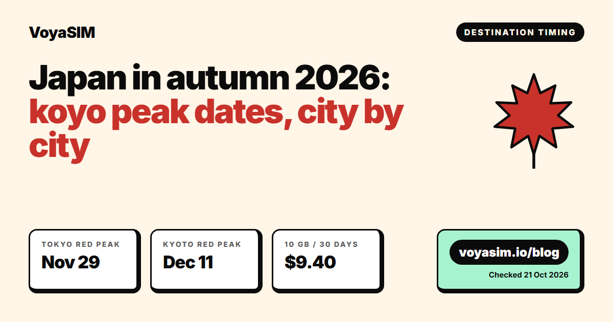 Japan in autumn 2026: koyo peak dates city by city, and the data you need
