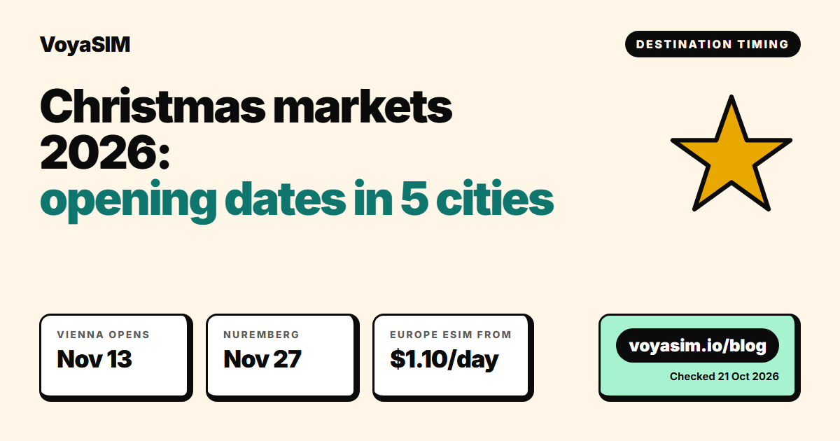 Christmas markets 2026: opening dates in Vienna, Nuremberg, Strasbourg, Cologne and Prague