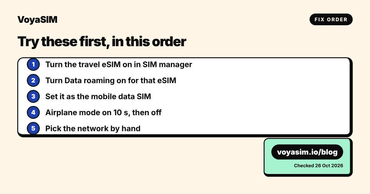 The first five fixes for a Samsung eSIM, in order